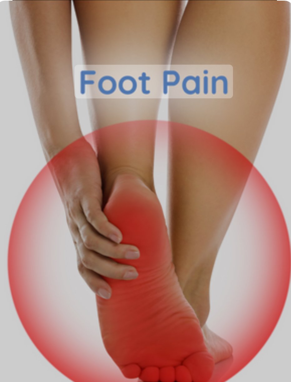Foot Pain